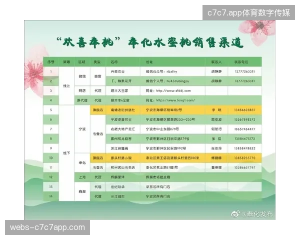 世界杯票务分销渠道为何告别了无差别公开授权模式